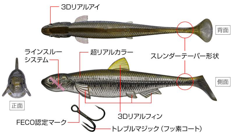 エバーグリーン「ラストエース140スイム」もはや本物の魚？リアルすぎるスイムベイト！ – 釣りメディアGyoGyo