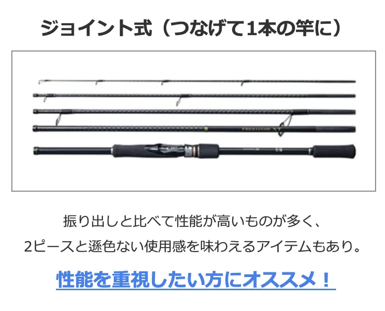 ジョイント式のコンパクトロッドはつないで使うタイプ。2ピースロッドと遜色ない使用感のものも多く、性能の高さが魅力。